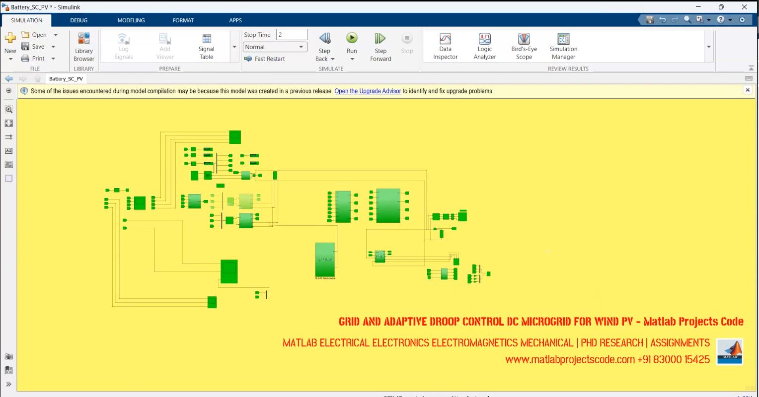 GRID AND ADAPTIVE DROOP CONTROL DC MICROGRID FOR WIND PV - Matlab Projects Code